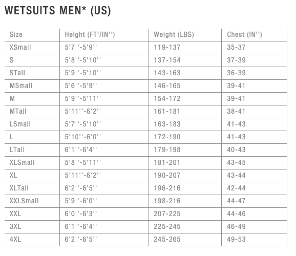 Ion Seek Amp Semidry 4/3 FZ Wetsuit 2021