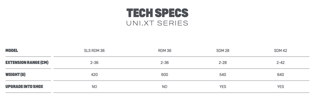 Duotone Uni.XT Extension Duotone Uni.XT Extension