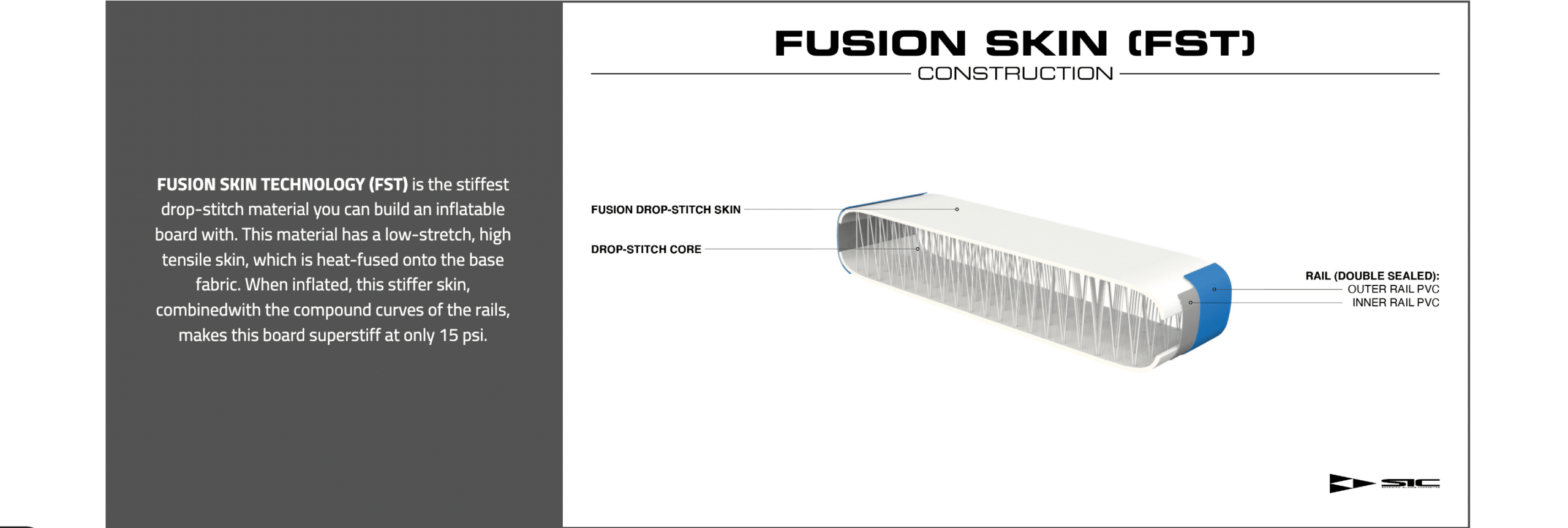 SIC Okeanos Air FST 2023 SIC Okeanos Air FST 2023