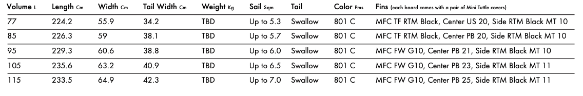 Goya One 3 Carbon Freewave Thruster 2023