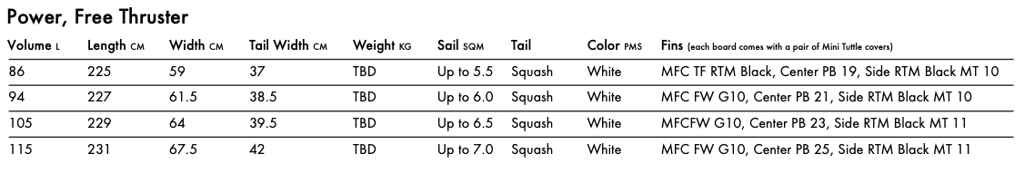 Quatro Power Free Wave Thruster 2023 Windsurf Board Quatro Power Free Wave Thruster 2023 Windsurf Board