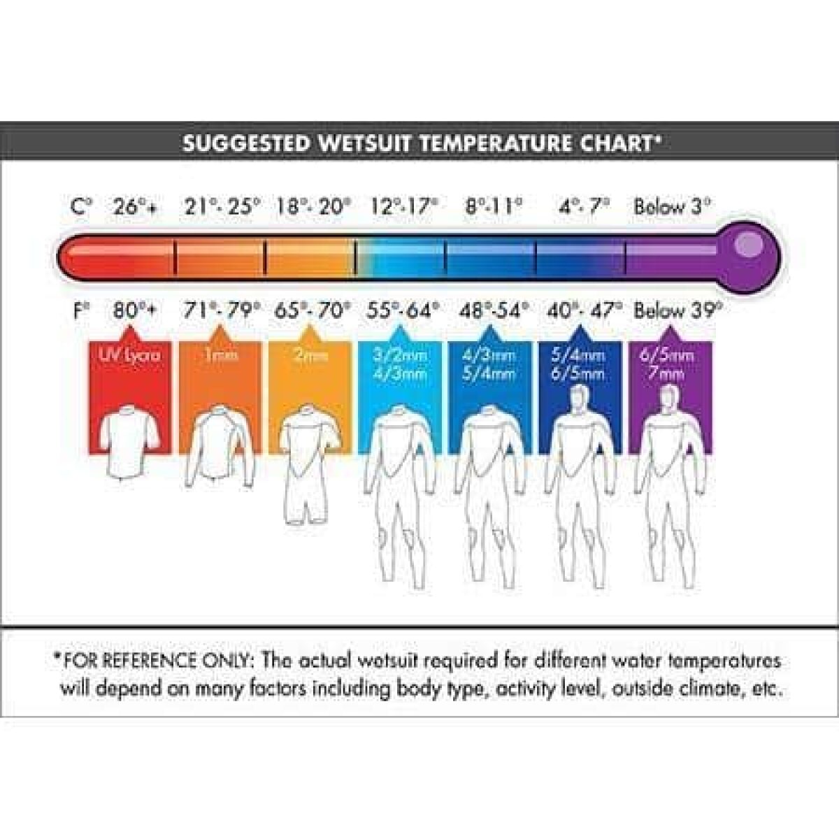 O'Neill Mutant Legend 4.5/3.5 Hooded Wetsuit