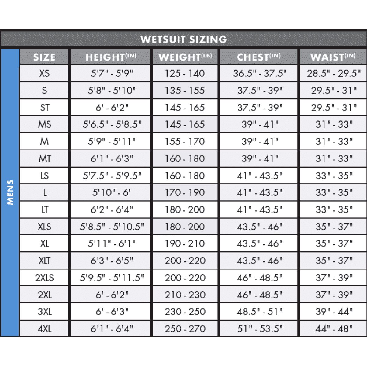 O'Neill Mutant Legend 4.5/3.5 Hooded Wetsuit