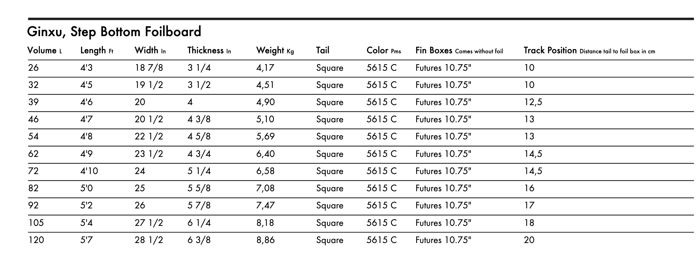 KT Ginxu Step Bottom Foil Board KT Ginxu Step Bottom Foil Board