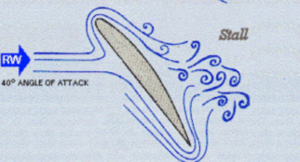 Sam's top tips for getting up onto foil | Wing Foiling Sam's top tips for getting up onto foil | Wing Foiling