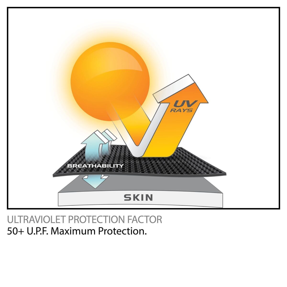 O'Neill Hyperfreak 0.5mm Neoprene/Skins Long Sleeve Top 2023