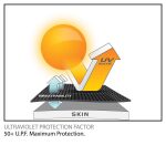 O'Neill Hyperfreak 0.5mm Neoprene/Skins Long Sleeve Top 2023