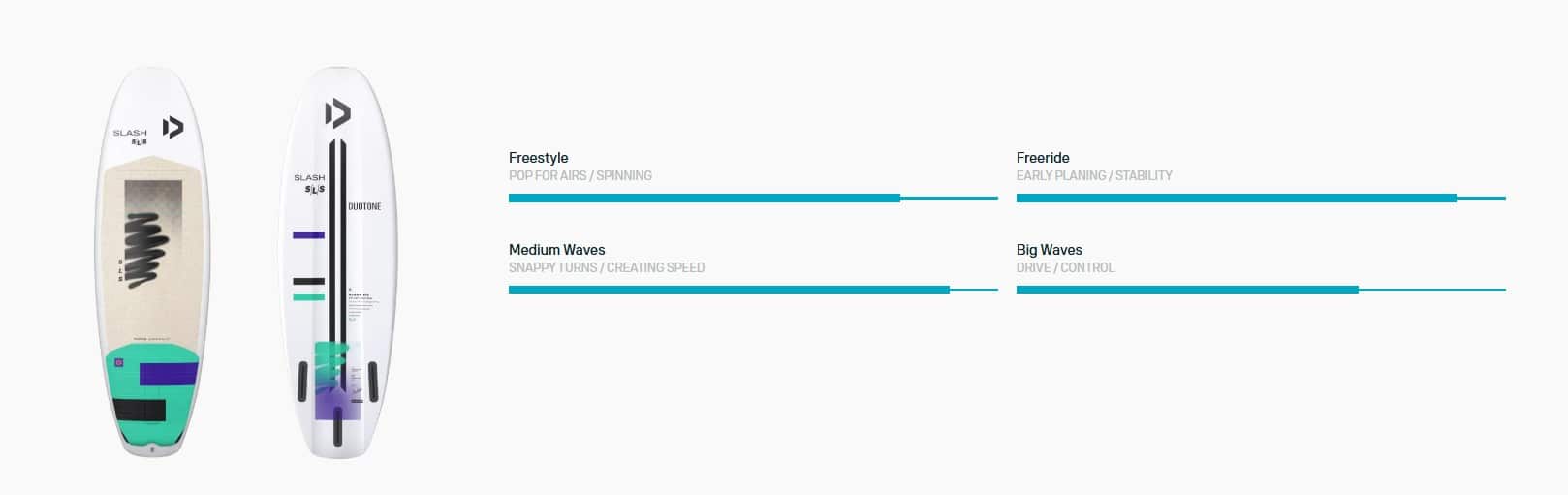 Duotone Slash SLS Directional Kiteboard 2024 Duotone Slash SLS Directional Kiteboard 2024