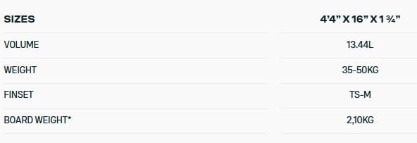 Duotone Slash SLS Directional Kiteboard 2024 Duotone Slash SLS Directional Kiteboard 2024