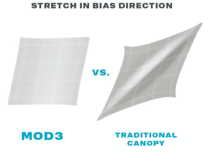 Screen Shot 2022-11-15 at 3.38.25 PM Screen Shot 2022-11-15 at 3.38.25 PM