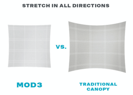 Screen Shot 2022-11-15 at 3.38.53 PM Screen Shot 2022-11-15 at 3.38.53 PM