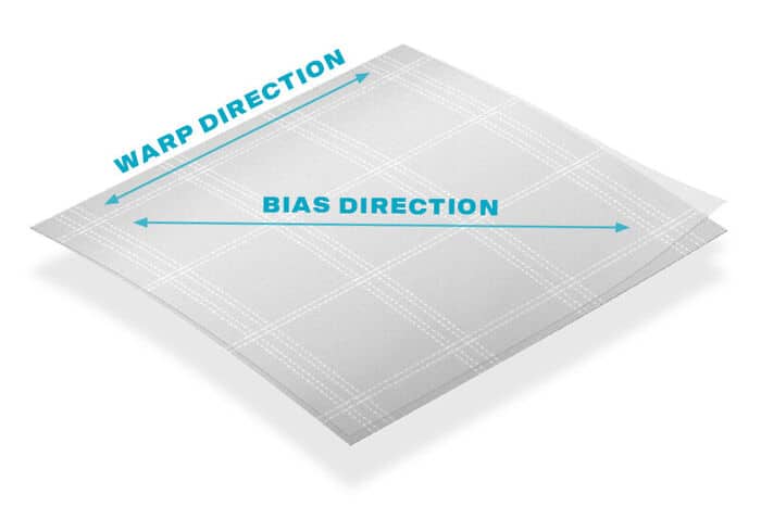 Duotone Unit Wing D/Lab 2023