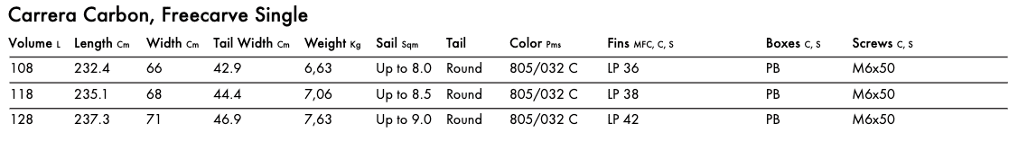 Goya Carrera Carbon Freecarve Single 2023