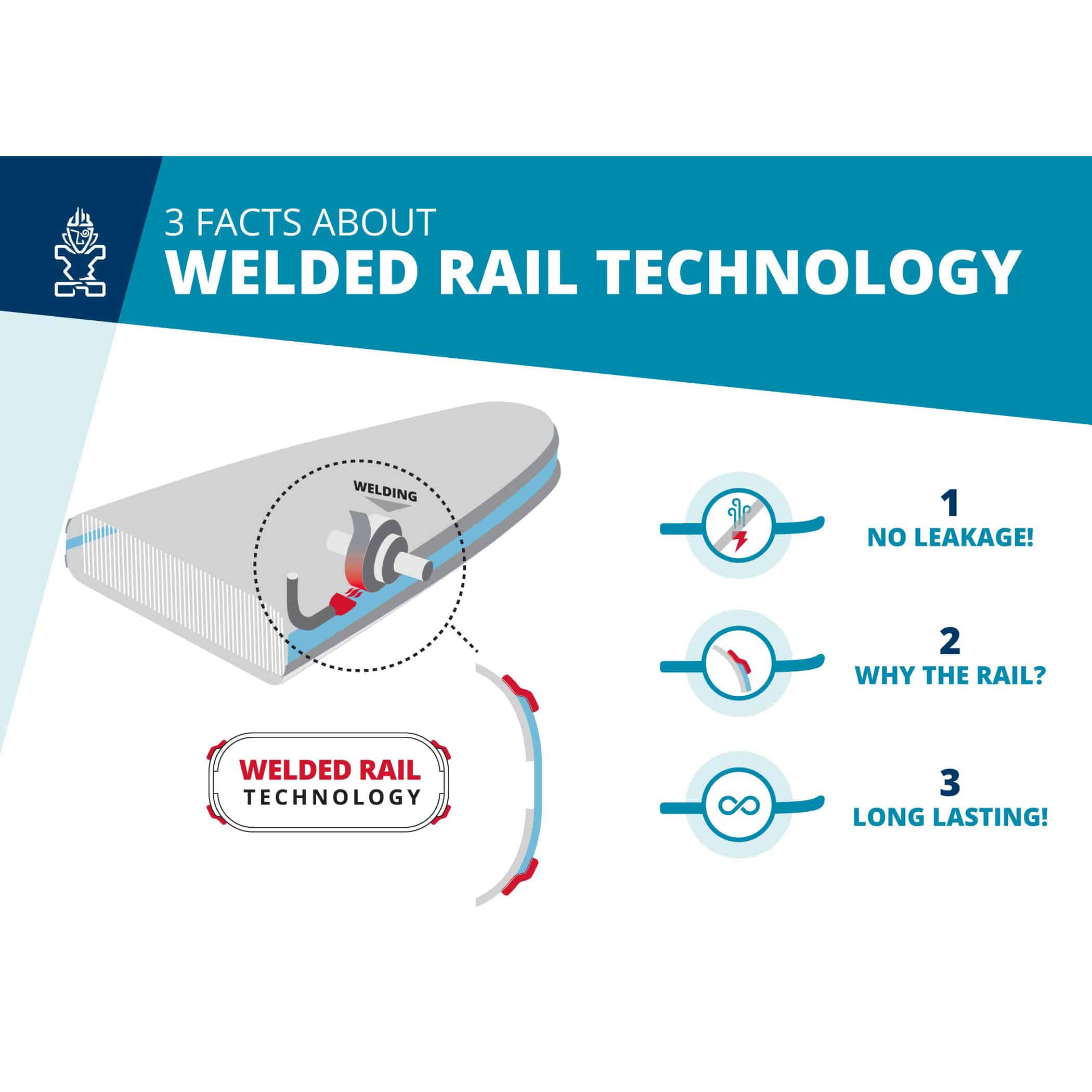 Starboard Zen Roll SC SUP Board w/ Paddle 2023 - (Duplicate Imported from WooCommerce) Starboard Zen Roll SC SUP Board w/ Paddle 2023 - (Duplicate Imported from WooCommerce)