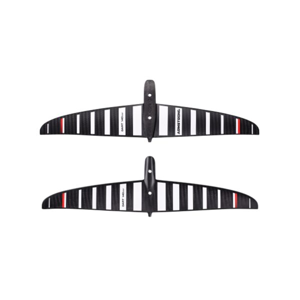 Armstrong Stabilizers 2025