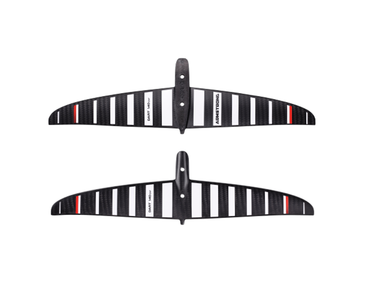 Armstrong Stabilizers 2025 Armstrong Stabilizers 2025