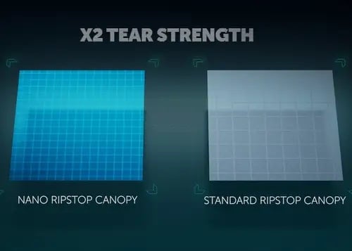Cabrinha Mantis Foil Wing 2024