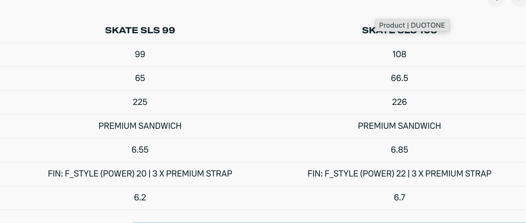 Duotone Skate SLS Windsurf Board 2024 Duotone Skate SLS Windsurf Board 2024