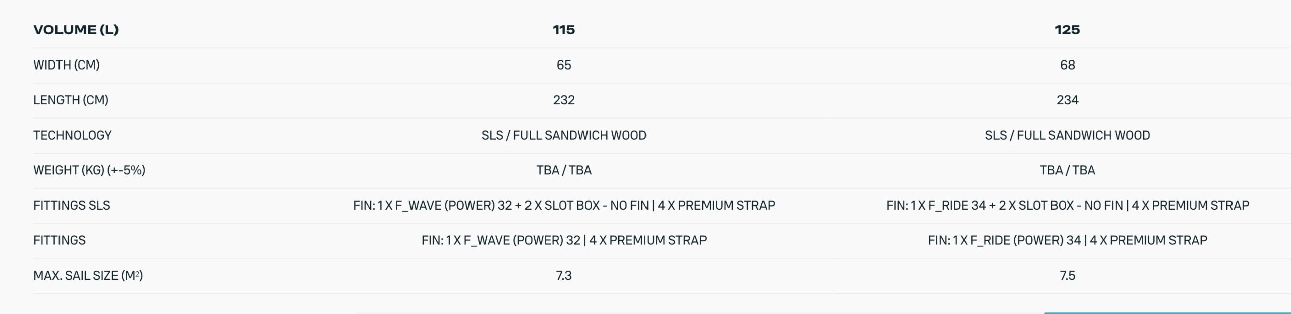 Duotone FreeWave SLS Windsurf Board 2024 Duotone FreeWave SLS Windsurf Board 2024