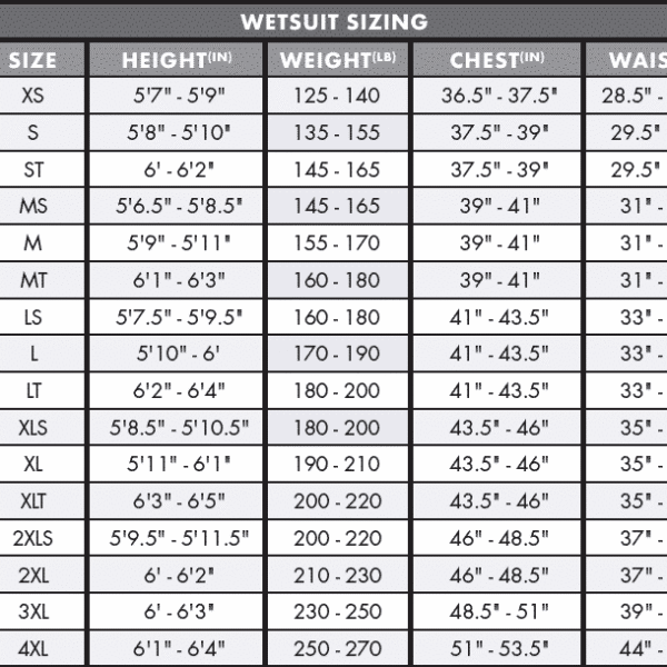 O'Neill Hyperfreak 4/3+mm Chest Zip Full Wetsuit