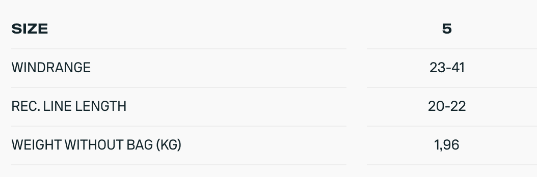 Duotone Evo Concept Blue Kiteboarding Kite 2024 Duotone Evo Concept Blue Kiteboarding Kite 2024