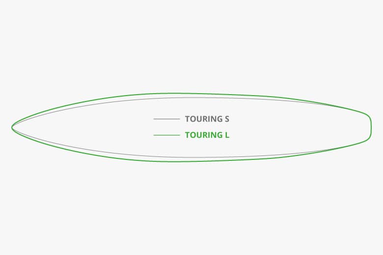 Starboard Touring Deluxe Lite Packages 2024/2025 Starboard Touring Deluxe Lite Packages 2024/2025