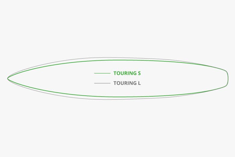 Starboard Touring Deluxe Lite Packages 2024/2025 Starboard Touring Deluxe Lite Packages 2024/2025