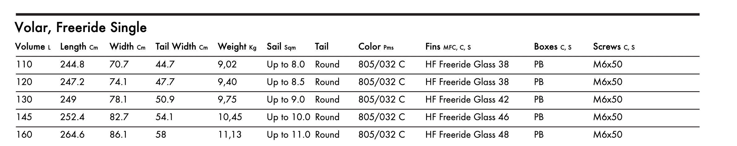 Goya Volar Freeride Windsurf Board 2024 Goya Volar Freeride Windsurf Board 2024