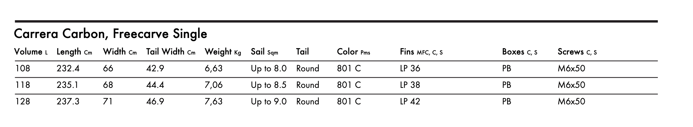 Goya Carrera Carbon Freecarve Windsurf Board 2024/25 Goya Carrera Carbon Freecarve Windsurf Board 2024/25