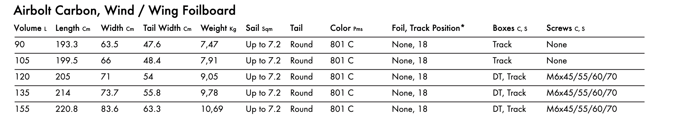 Goya Airbolt Carbon Windsurf Foil Board 2024/25 Goya Airbolt Carbon Windsurf Foil Board 2024/25