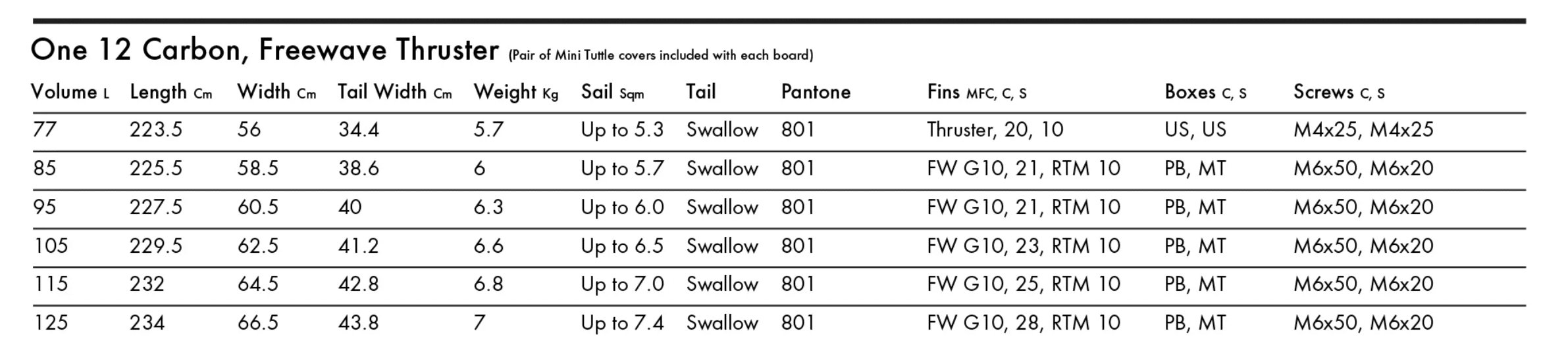 Goya One 12 Carbon Windsurf Board 2025 Goya One 12 Carbon Windsurf Board 2025
