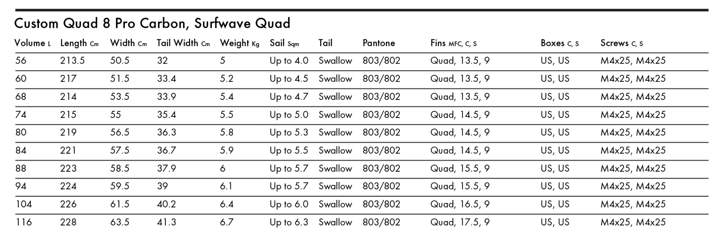 Goya Custom Quad 8 Pro Carbon Windsurf Board 2025 Goya Custom Quad 8 Pro Carbon Windsurf Board 2025