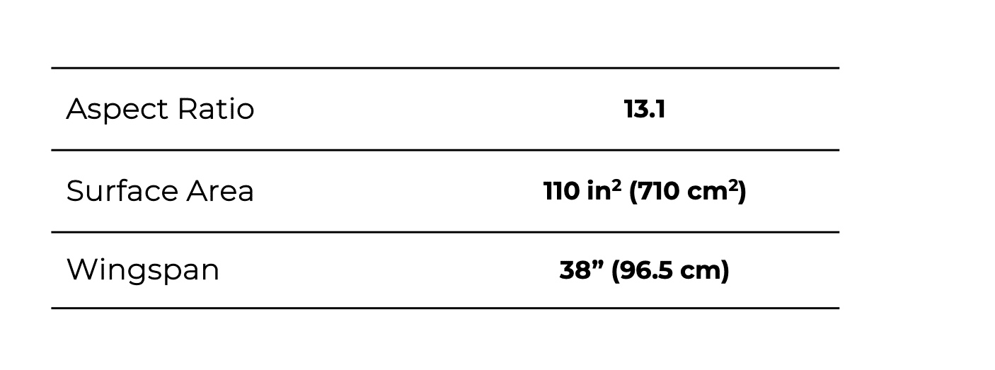 Lift Foils 130 Florence X Front Foil Lift Foils 130 Florence X Front Foil
