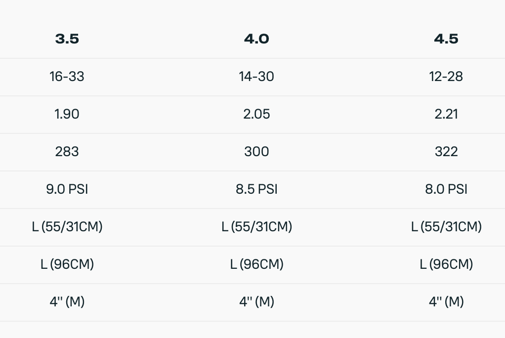 Duotone Unit Foil Wing 2025 Duotone Unit Foil Wing 2025