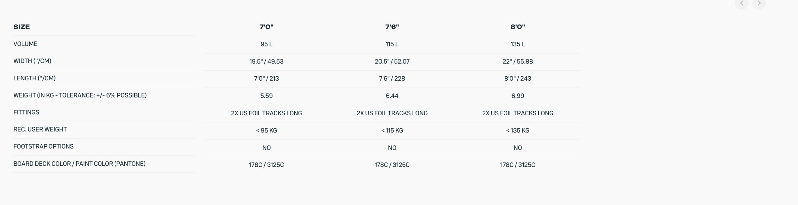 Duotone Downwinder SLS SUP-Foil Boards 2025 Duotone Downwinder SLS SUP-Foil Boards 2025