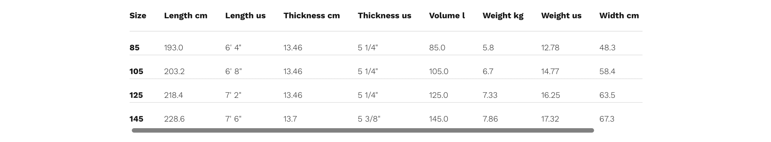 Naish Hover DW Crossover Foil Boards 2025 Naish Hover DW Crossover Foil Boards 2025