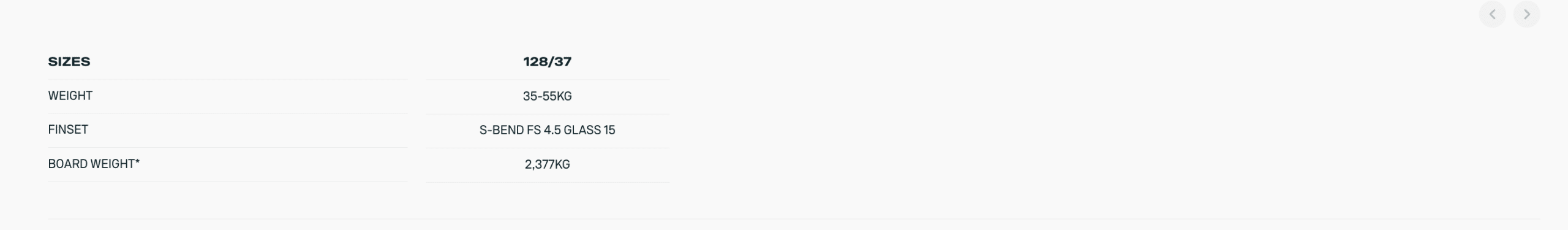 Duotone Shred Twintip Kiteboard 2025 Duotone Shred Twintip Kiteboard 2025