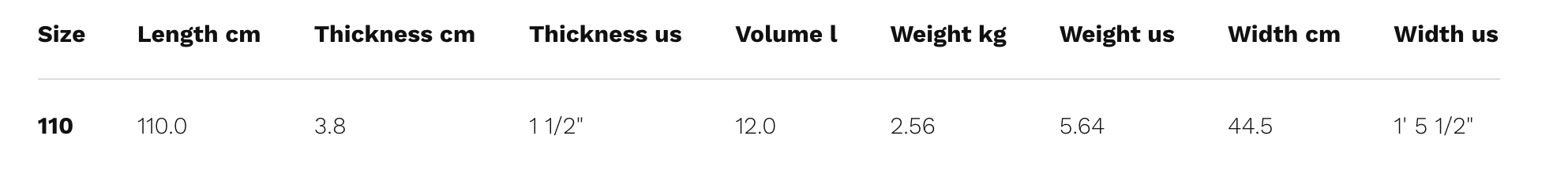 Naish Hover Kite Potato Chip Kitefoil Board 2025 Naish Hover Kite Potato Chip Kitefoil Board 2025