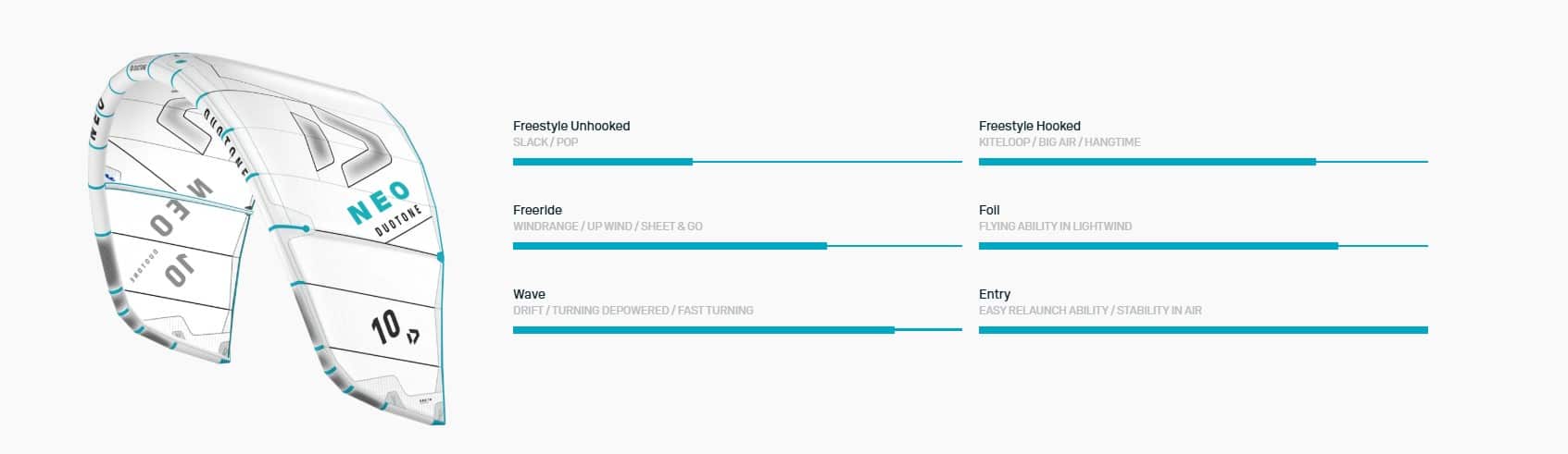 Duotone Neo Concept Blue Kiteboarding Kite 2025 Duotone Neo Concept Blue Kiteboarding Kite 2025