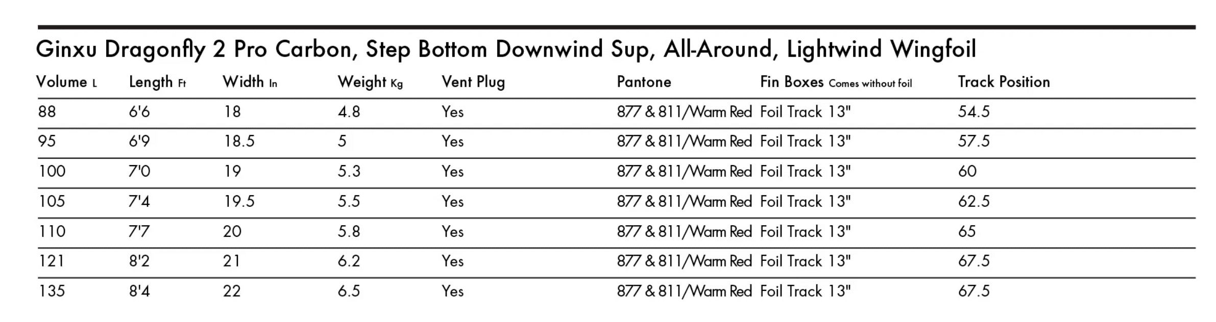KT Ginxu Dragonfly 2 Pro Carbon Downwind SUP-Foil Boards 2024