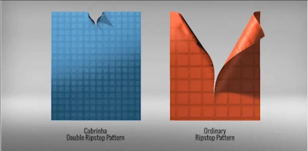 Cabrinha AER Foil Wing 2025