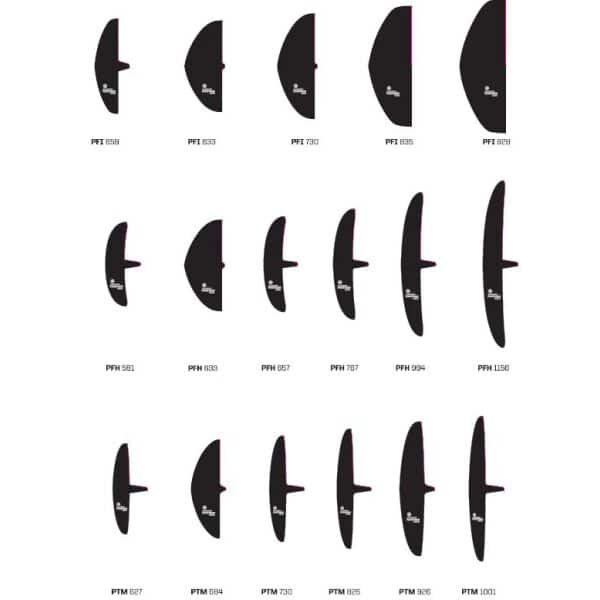 Slingshot Phantasm Wing Neoprene Cover