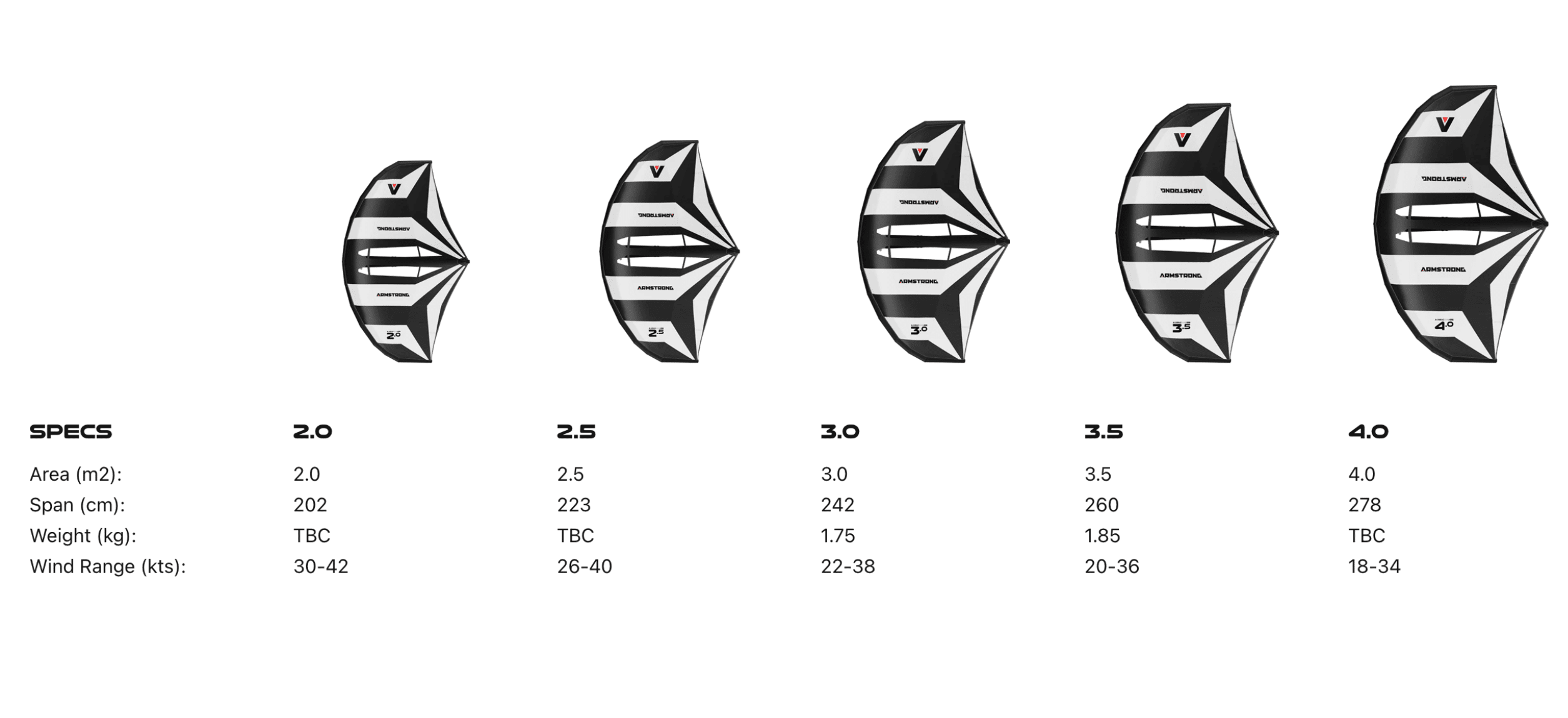 Armstrong XPS MKII Wing Armstrong XPS MKII Wing