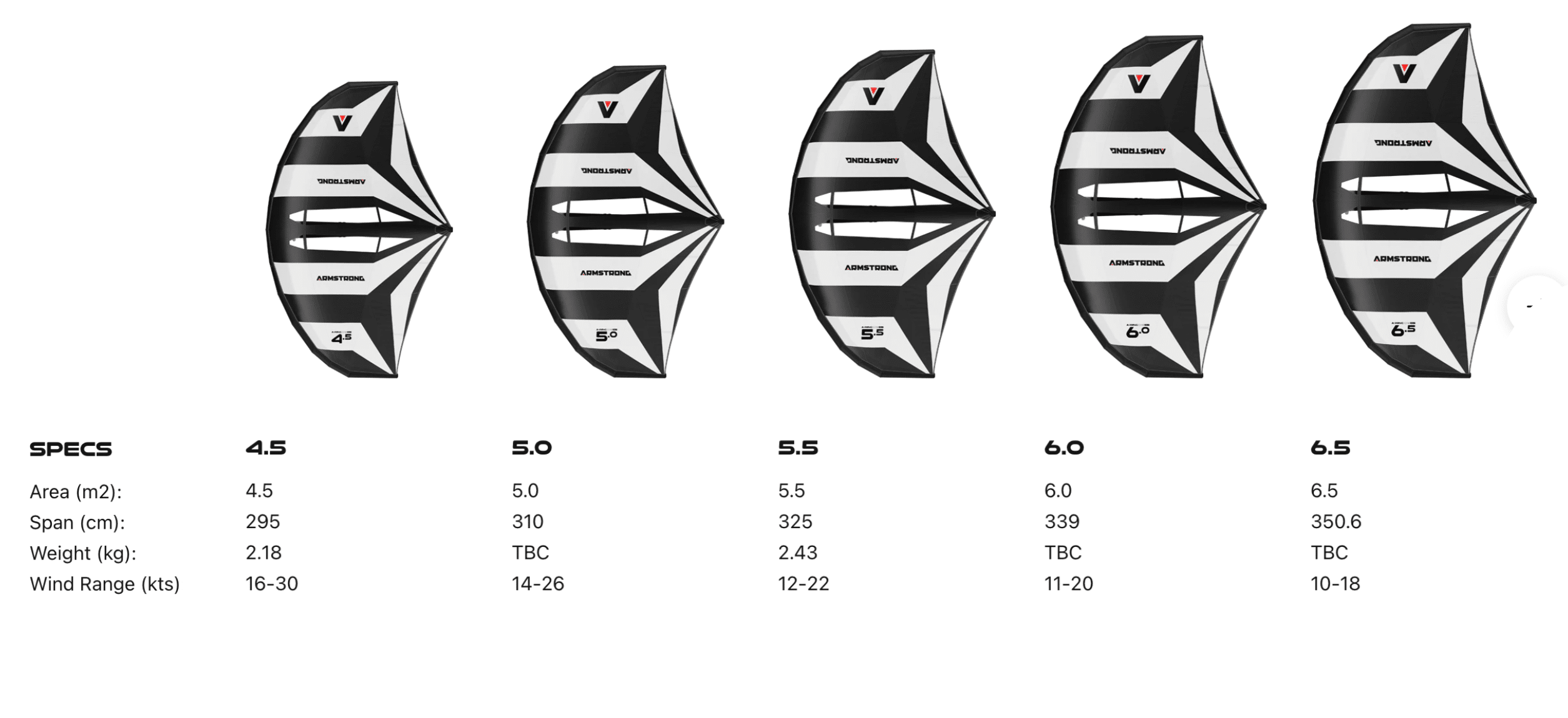 Armstrong XPS MKII Wing Armstrong XPS MKII Wing