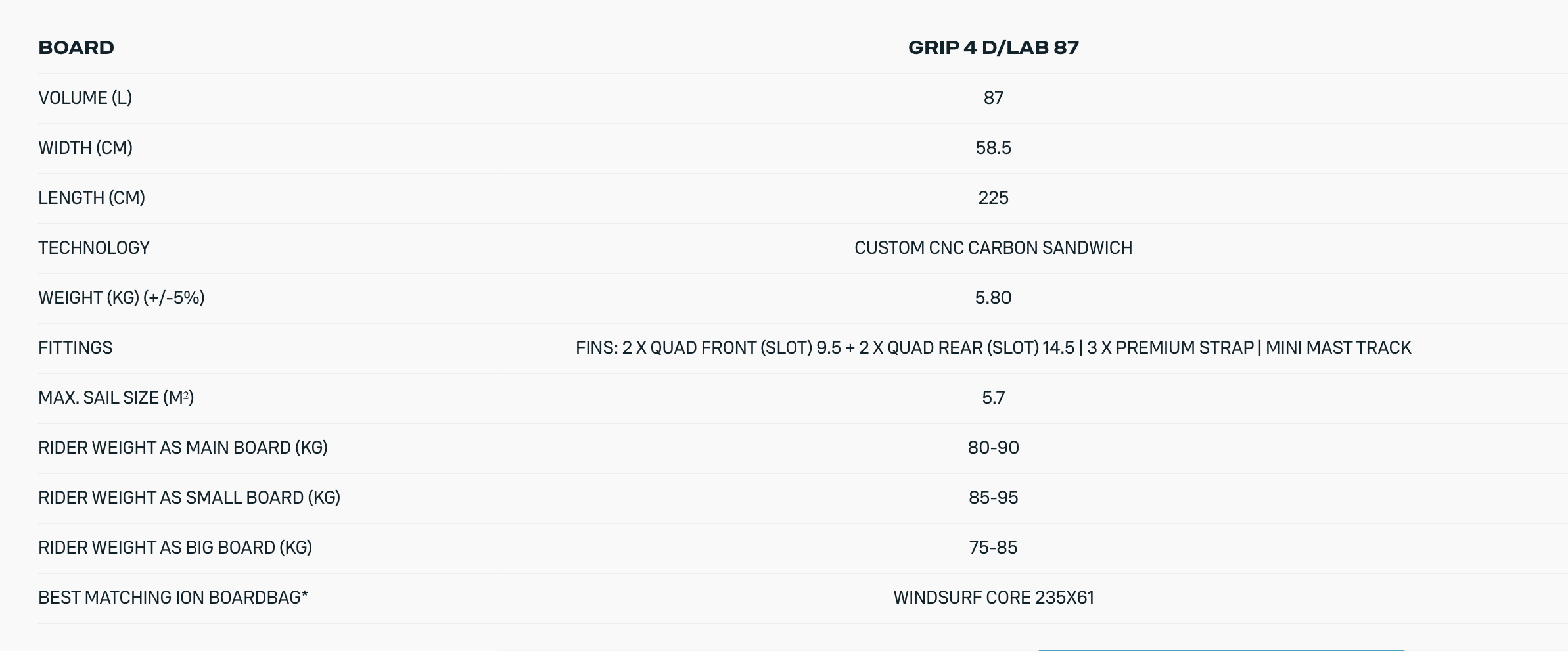 Duotone Grip 4 D/LAB Windsurf Board 2025 Duotone Grip 4 D/LAB Windsurf Board 2025