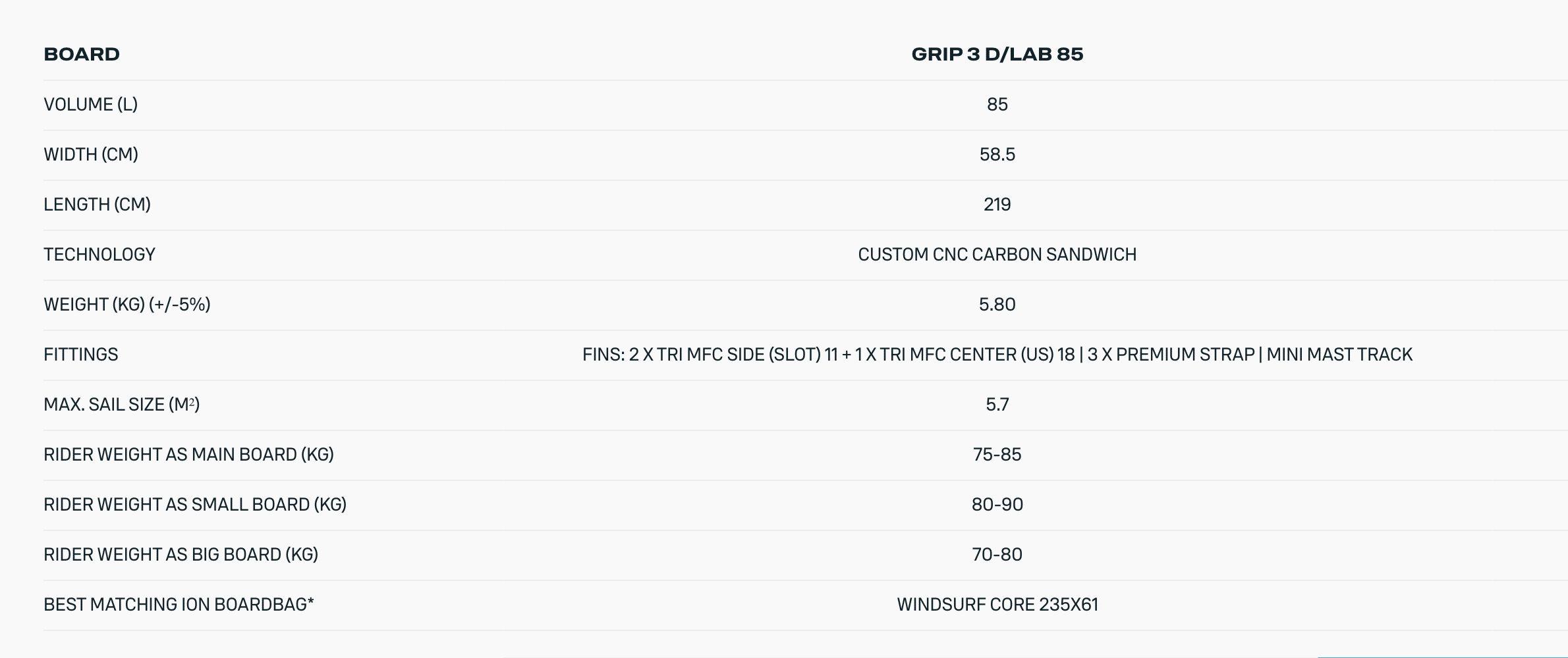 Duotone Grip 4 D/LAB Windsurf Board 2025 Duotone Grip 4 D/LAB Windsurf Board 2025