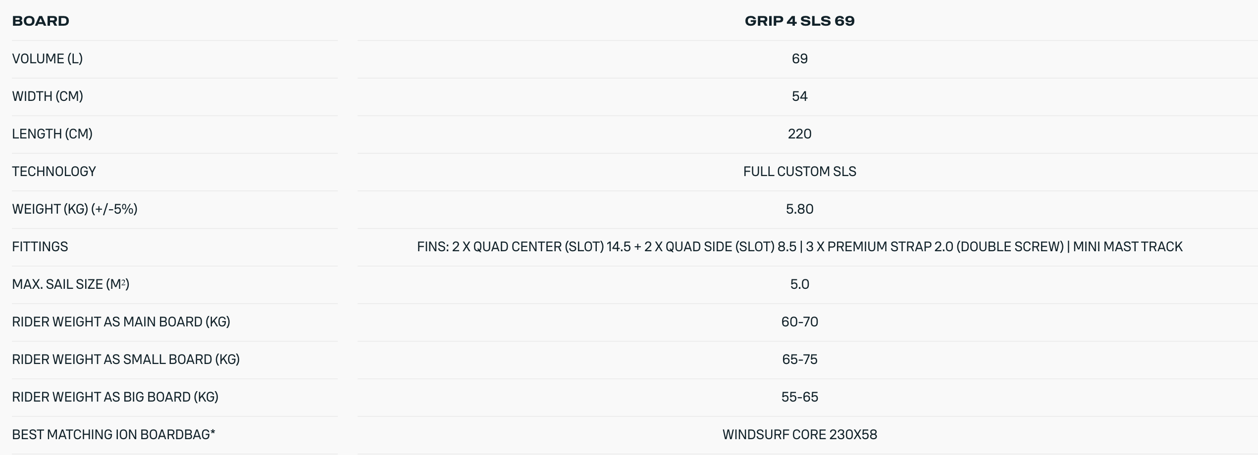 Duotone Grip 4 SLS Windsurf Board 2025 Duotone Grip 4 SLS Windsurf Board 2025