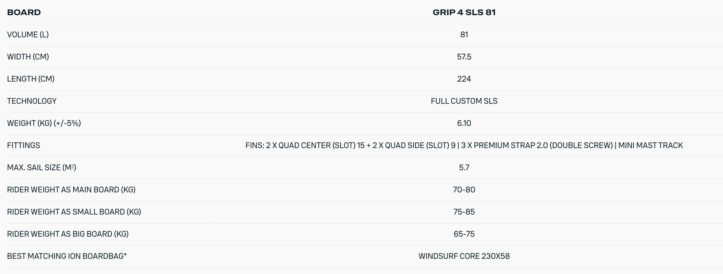 Duotone Grip 4 SLS Windsurf Board 2025 Duotone Grip 4 SLS Windsurf Board 2025