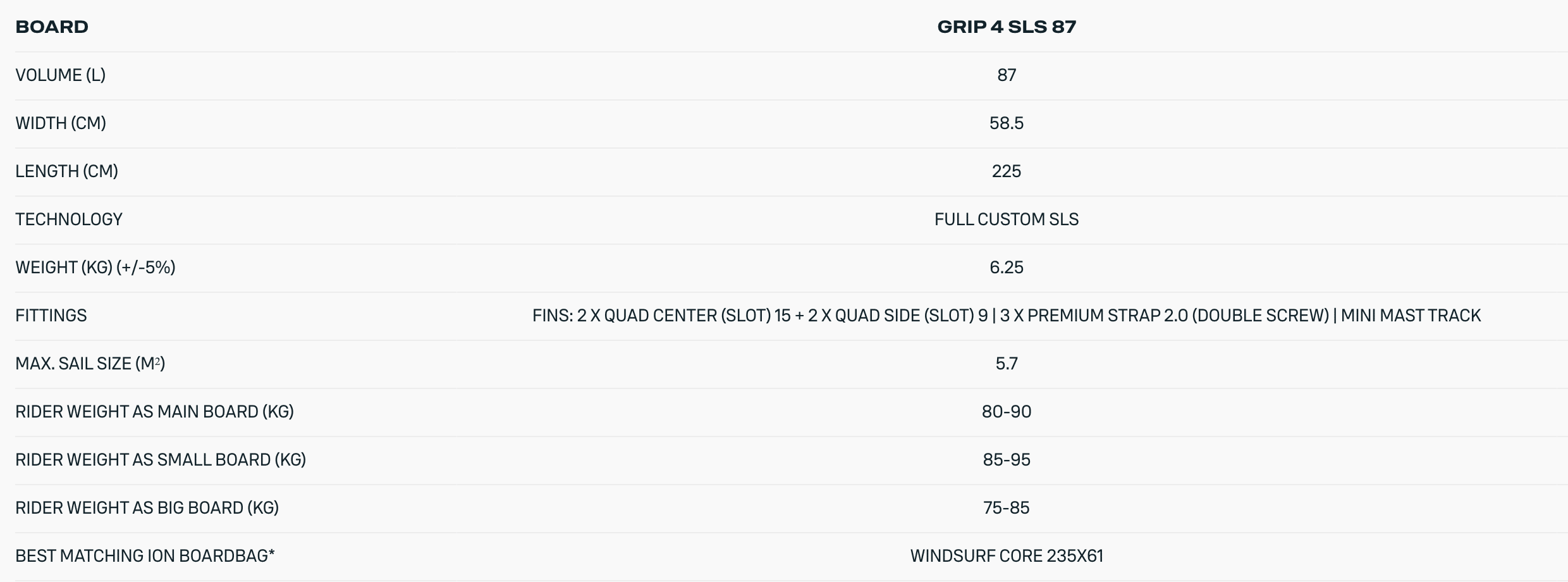 Duotone Grip 4 SLS Windsurf Board 2025 Duotone Grip 4 SLS Windsurf Board 2025