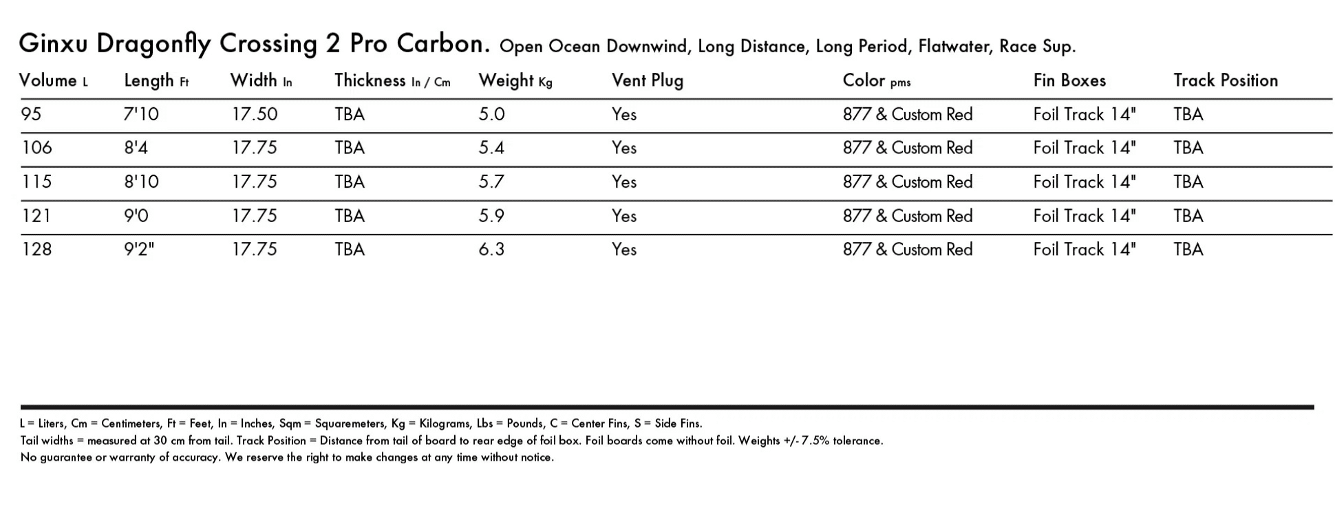 KT Ginxu Dragonfly Crossing 2 Pro Carbon Downwind SUP Foil Boards 2025